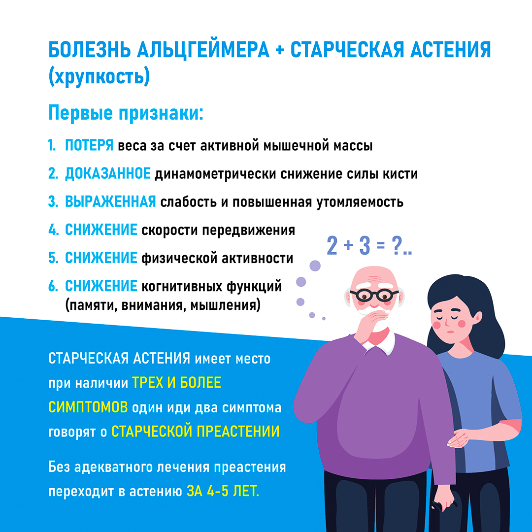 Альцгеймер.