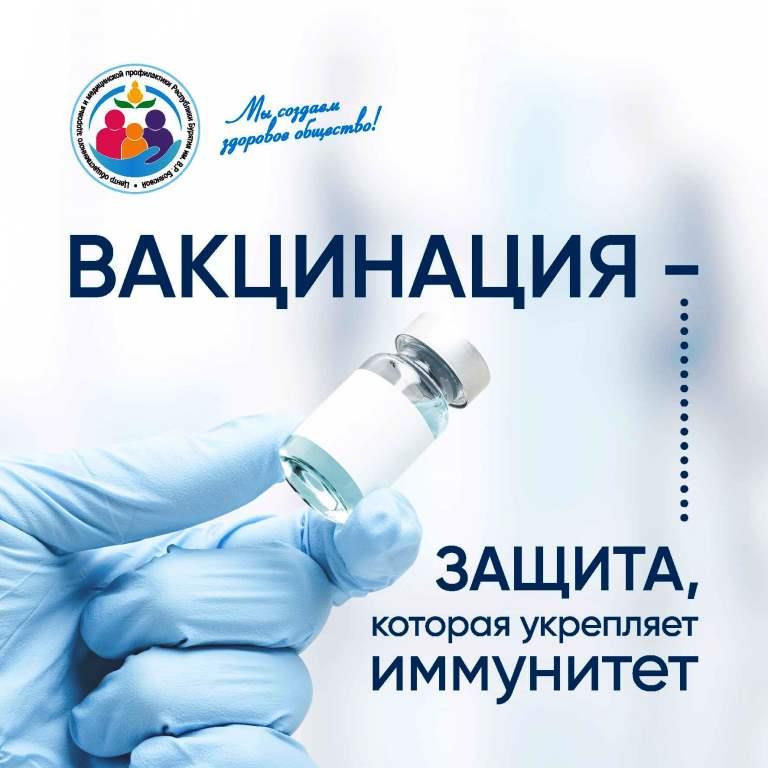 Вакцинация и иммунитет.